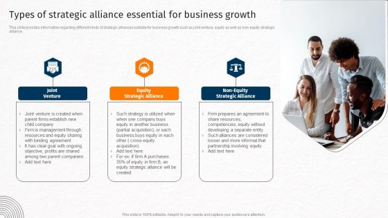 Types Of Strategic Alliance Essential For Business Growth Techniques For Crafting Killer Template PDF