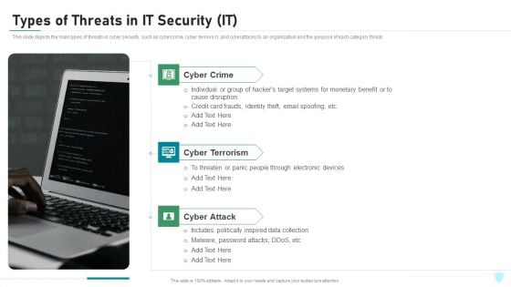 Types Of Threats In IT Security IT Ppt Summary Graphics Tutorials PDF Types Of Threats In IT Security IT Ppt Summary Graphics Tutorials PDF
