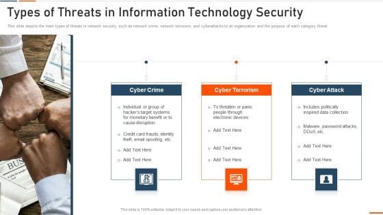 Types Of Threats In Information Technology Security Ppt Slides Example File PDF