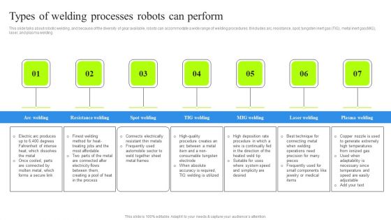 Types Of Welding Processes Robots Can Perform Pictures PDF