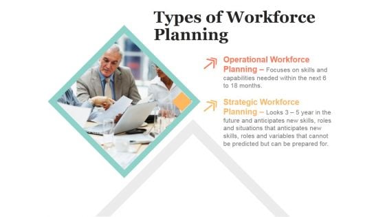 Types Of Workforce Planning Ppt PowerPoint Presentation Model Pictures