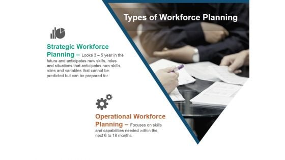 Types Of Workforce Planning Ppt PowerPoint Presentation Outline Example