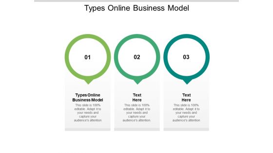 Types Online Business Model Ppt PowerPoint Presentation Ideas Display Cpb Pdf