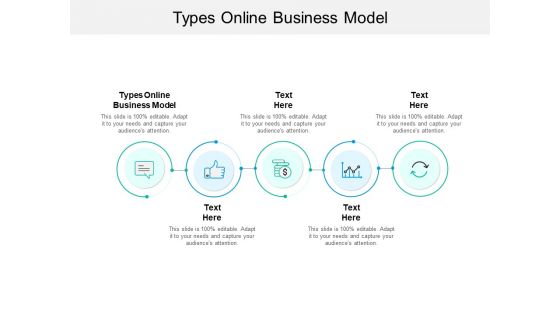 Types Online Business Model Ppt PowerPoint Presentation Infographics Slide Cpb