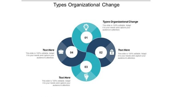 Types Organizational Change Ppt PowerPoint Presentation Ideas Show Cpb