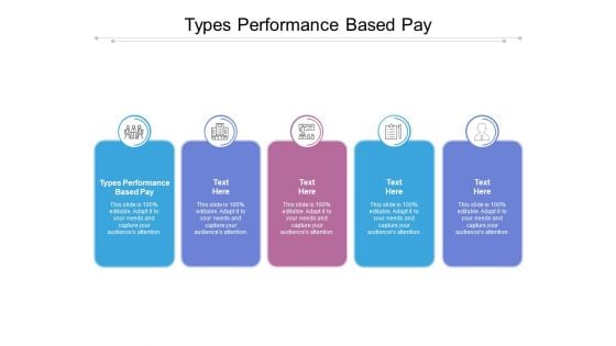 Types Performance Based Pay Ppt PowerPoint Presentation Slides Icons Cpb