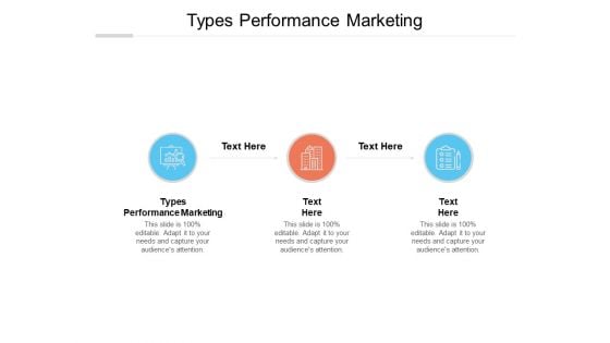 Types Performance Marketing Ppt PowerPoint Presentation Professional Backgrounds Cpb Types Performance Marketing Ppt PowerPoint Presentation Professional Backgrounds Cpb