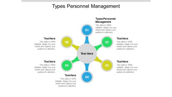 Types Personnel Management Ppt PowerPoint Presentation Show Picture Cpb