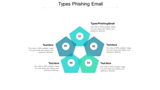 Types Phishing Email Ppt PowerPoint Presentation Outline Background Image Cpb
