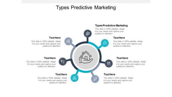 Types Predictive Marketing Ppt PowerPoint Presentation Icon Layouts Cpb