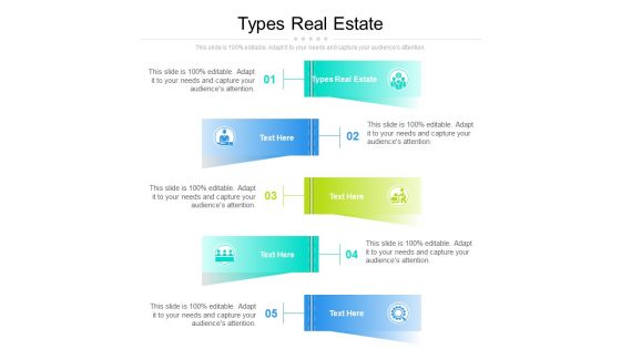 Types Real Estate Ppt PowerPoint Presentation Model Example File Cpb