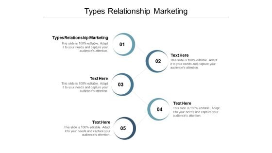 Types Relationship Marketing Ppt PowerPoint Presentation Infographic Template Master Slide