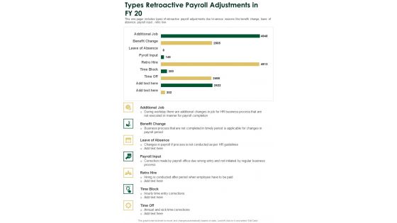 Types Retroactive Payroll Adjustments In FY 20 One Pager Documents Types Retroactive Payroll Adjustments In FY 20 One Pager Documents