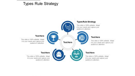 Types Rule Strategy Ppt PowerPoint Presentation Outline Themes Cpb