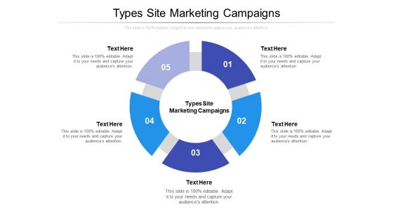 Types Site Marketing Campaigns Ppt PowerPoint Presentation Infographic Template Layout Ideas Cpb Pdf