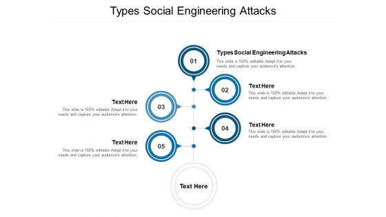 Types Social Engineering Attacks Ppt PowerPoint Presentation Model Guidelines Cpb