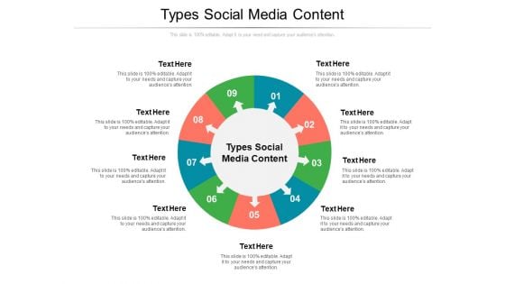 Types Social Media Content Ppt PowerPoint Presentation Summary Objects Cpb Pdf