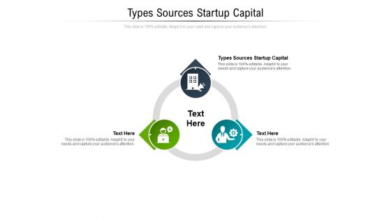 Types Sources Startup Capital Ppt PowerPoint Presentation Inspiration Slide Cpb Pdf