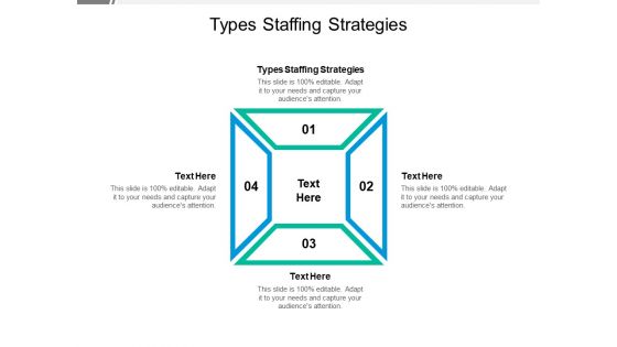 Types Staffing Strategies Ppt PowerPoint Presentation Icon Outfit Cpb