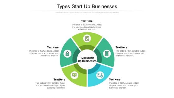 Types Start Up Businesses Ppt PowerPoint Presentation Pictures Rules Cpb