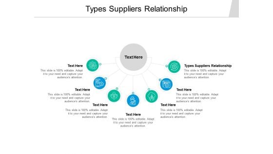 Types Suppliers Relationship Ppt PowerPoint Presentation Model Background Images Cpb