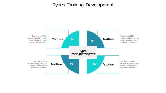 Types Training Development Ppt PowerPoint Presentation Infographic Template Graphics Pictures Cpb