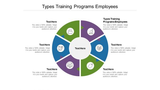 Types Training Programs Employees Ppt PowerPoint Presentation Styles Visuals Cpb Pdf