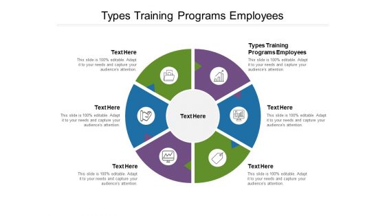 Types Training Programs Employees Ppt PowerPoint Presentation Styles Visuals Cpb Pdf