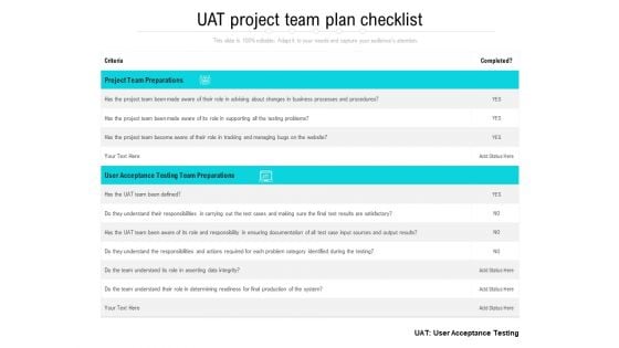 UAT Project Team Plan Checklist Ppt PowerPoint Presentation File Samples PDF
