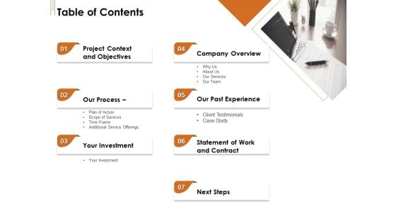 UI Software Design Table Of Contents Ppt Model Information PDF