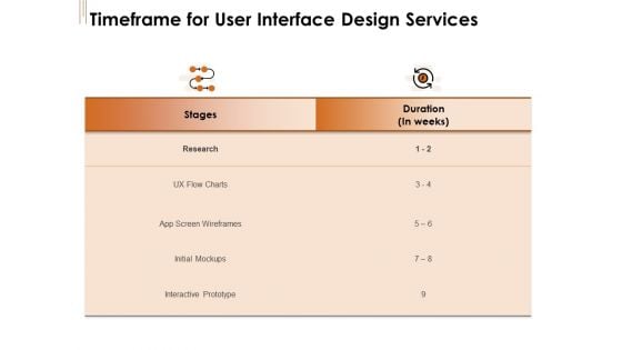 UI Software Design Timeframe For User Interface Design Services Ppt Outline Themes PDF