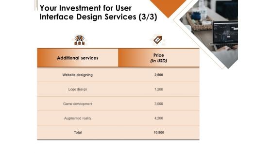 UI Software Design Your Investment For User Interface Design Services Price Ppt Professional Templates PDF