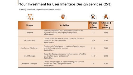 UI Software Design Your Investment For User Interface Design Services Stages Ppt Model Templates PDF