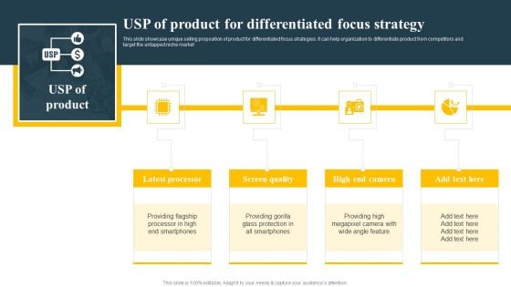 USP Of Product For Differentiated Focus Strategy Implementing Focus Strategy To Improve Pictures PDF