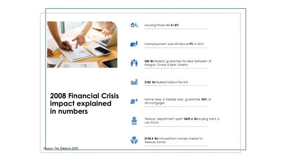 US Economic Crisis 2008 Financial Crisis Impact Explained In Numbers Ppt Show Portrait PDF