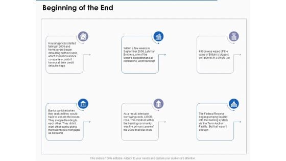 US Economic Crisis Beginning Of The End Ppt Summary Slide PDF
