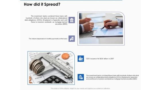 US Economic Crisis How Did It Spread Ppt Infographics Visuals PDF US Economic Crisis How Did It Spread Ppt Infographics Visuals PDF