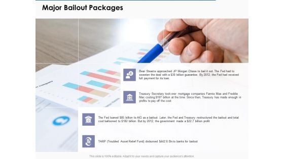 US Economic Crisis Major Bailout Packages Ppt File Grid PDF