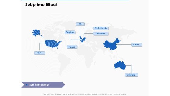 US Economic Crisis Subprime Effect Ppt Inspiration Topics PDF