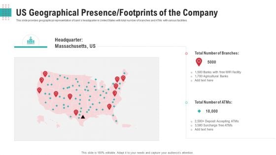 US Geographical Presence Footprints Of The Company Icons PDF