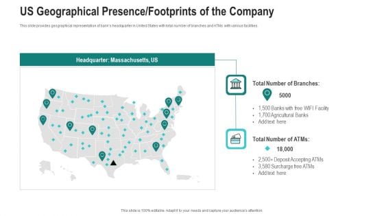 US Geographical Presence Footprints Of The Company Summary PDF