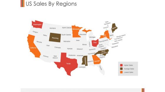 US Sales By Regions Ppt PowerPoint Presentation Gallery Designs