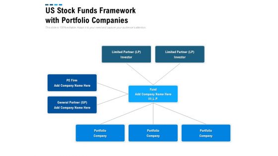 US Stock Funds Framework With Portfolio Companies Ppt PowerPoint Presentation Model Deck