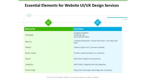 UX Design Services Essential Elements For Website UI UX Design Services Information PDF