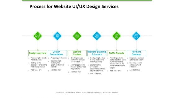 UX Design Services Process For Website UI UX Design Services Introduction PDF