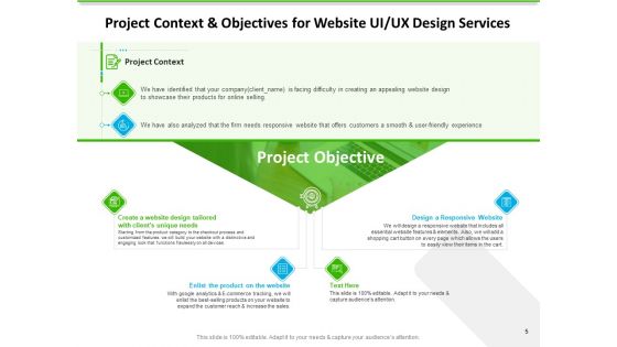 UX Design Services Proposal Ppt PowerPoint Presentation Complete Deck With Slides