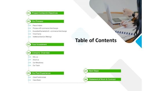 UX Design Services Proposal Table Of Contents Slides PDF