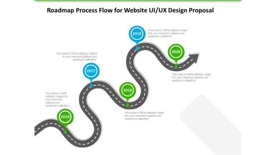 UX Design Services Roadmap Process Flow For Website UI UX Design Proposal Designs PDF