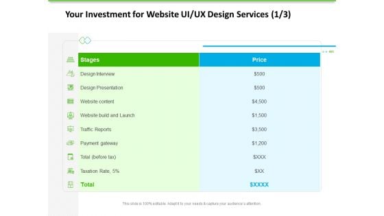 UX Design Services Your Investment For Website UI UX Design Services Template PDF