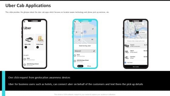 Uber Cab Applications Uber Cab Elevator Funding Deck Ppt Outline Skills PDF
